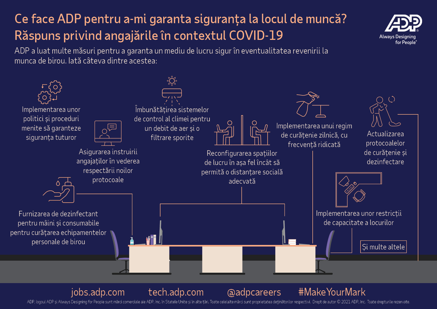 Ce face ADP pentru a-mi garanta siguranța la locul de muncă?