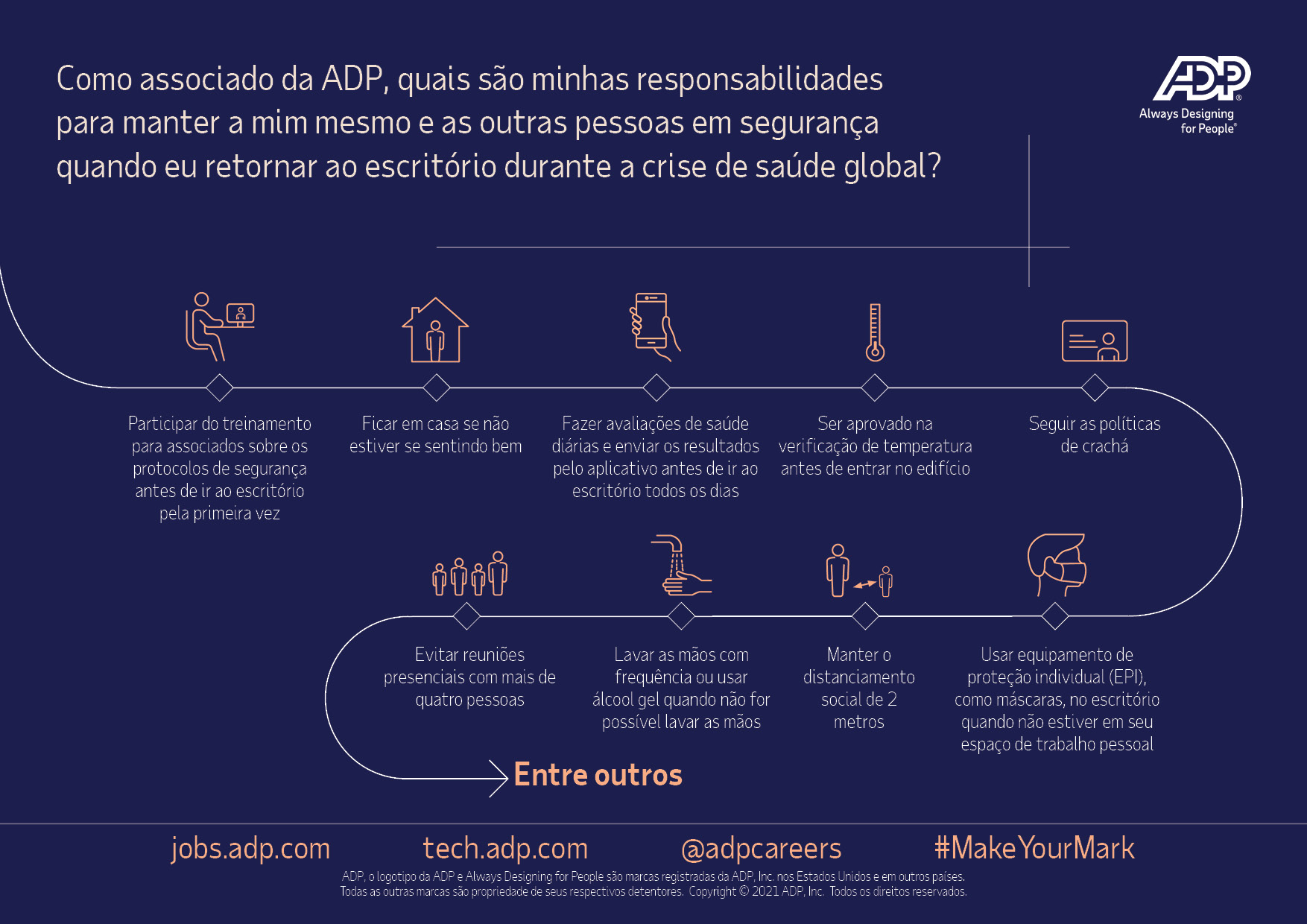 Como associado da ADP, quais são minhas responsabilidades para manter a mim mesmo e as outras pessoas em segurança quando começar a trabalhar no escritório?