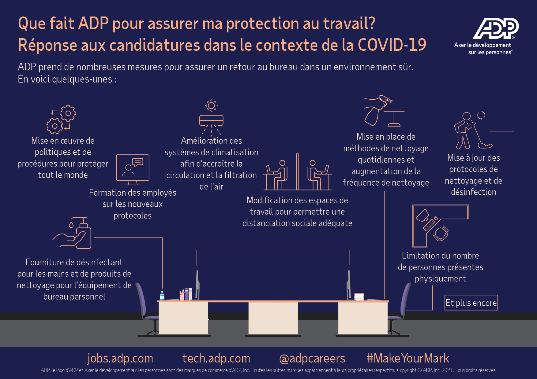 Infographic: Que fait ADP pour assurer ma protection au travail? Click Download PDF below for details.